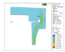 ����Ԫ��(y��ng)������